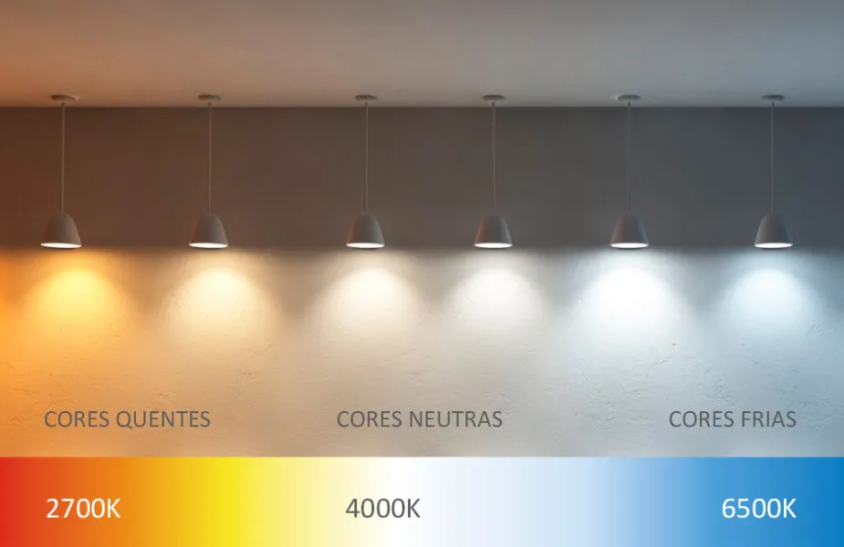Comparação entre luz quente, neutra e fria — de 2700K a 6000K